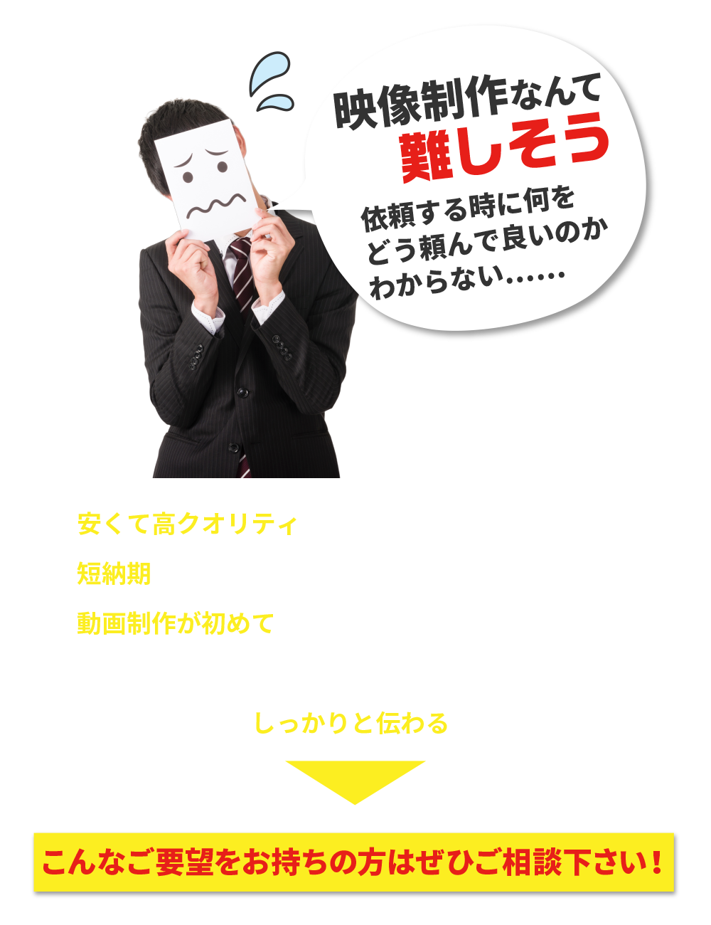 動画制作が初めてでどうすればいいのかよくわからないから教えて欲しい。 映像制作なんて難しそう依頼する時に何をどう頼んで良いのかわからない……安くて高クオリティの動画を作成してほしい。 短納期で動画の制作をおこなってほしい。動画制作が初めてでどうすればいいのかよくわからないから教えて欲しい。伝えたいことがしっかりと伝わる動画を作成したい。