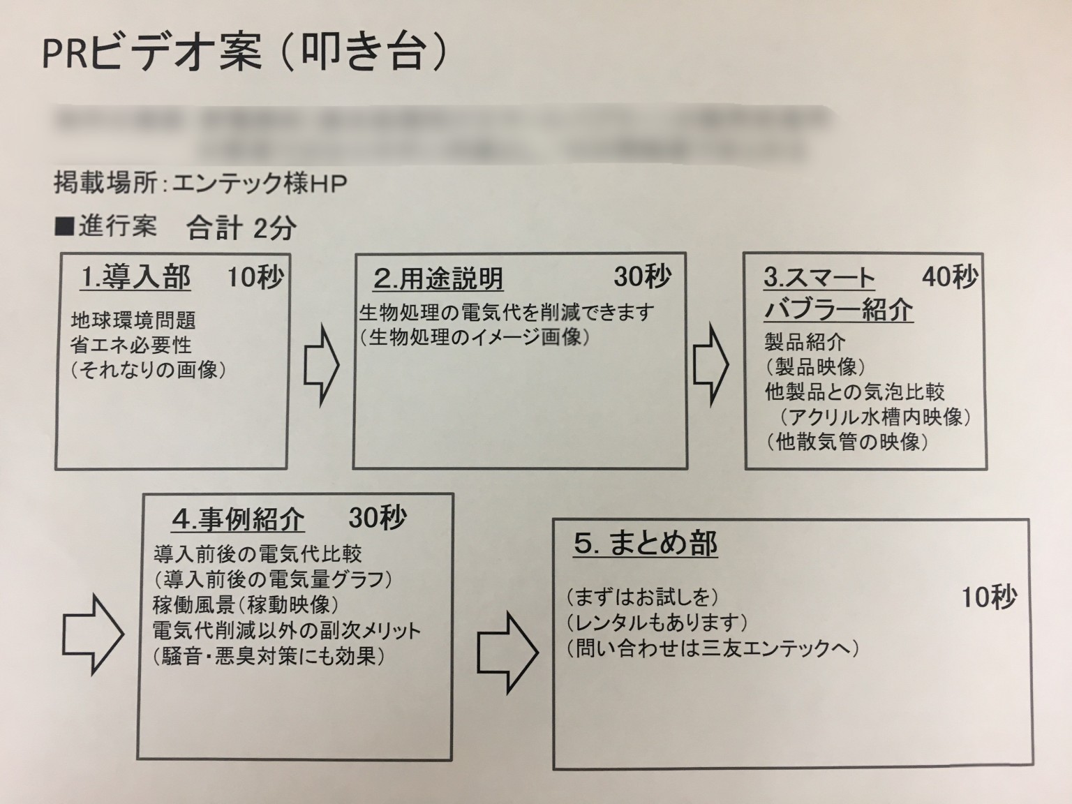 スマートバブラー 早来工営様